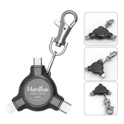 Phone Data Blocker with Keychain